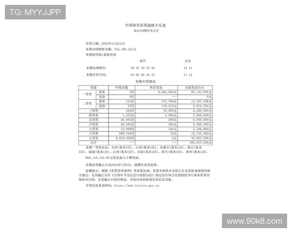 大乐透17069期开奖号码揭晓:最新中奖结果公布 大乐透17069期开奖号码揭晓:最新中奖结果公布