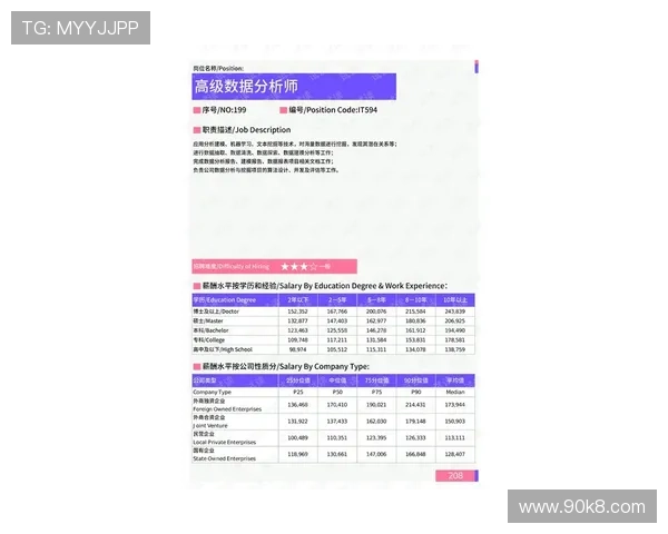 大乐透开奖排3最新结果与走势分析 大乐透开奖排3最新结果与走势分析