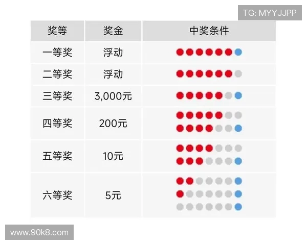 第97期开奖结果正式公布，快来看看你中奖了吗？